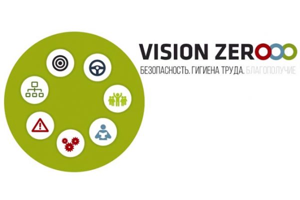 Неделя нулевого травматизма